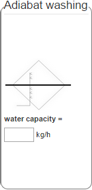 Adiabat washing