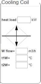 Cooling Coil