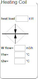 Heating Coil