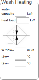 Wash Heating