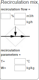 Recirculation Mix